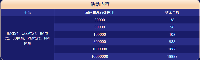 广东会贵宾厅体育大闯关